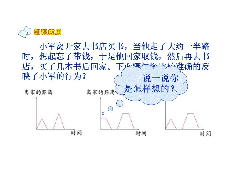 看图找关系PPT课件.ppt_第3页