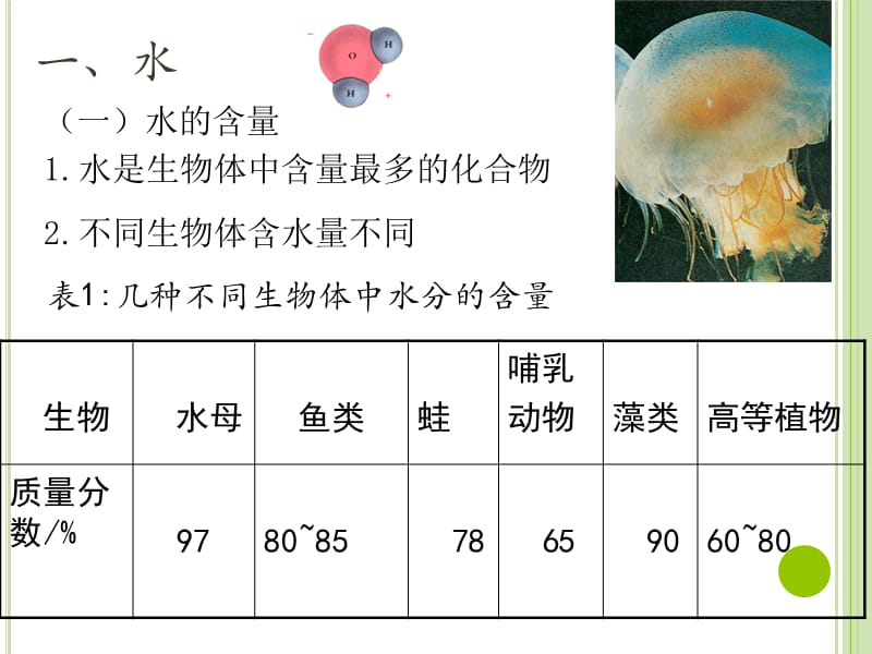 140908第2章第2节hemx.ppt_第2页