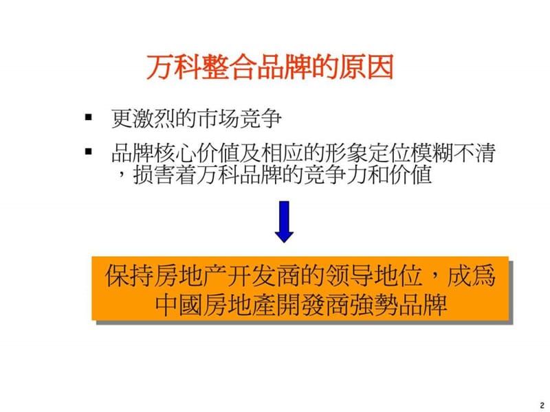 4A免费策划万科品牌秘籍 一流.ppt.ppt_第2页