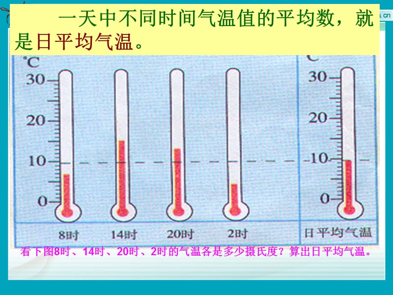 气温和气温的分布3.ppt_第3页