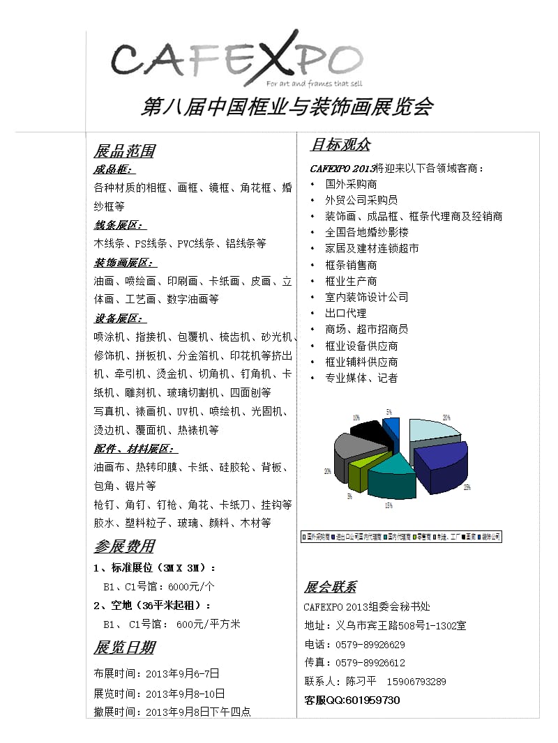 关键资料主办单位亚洲画框业联合会协办单位深圳大芬.ppt_第2页