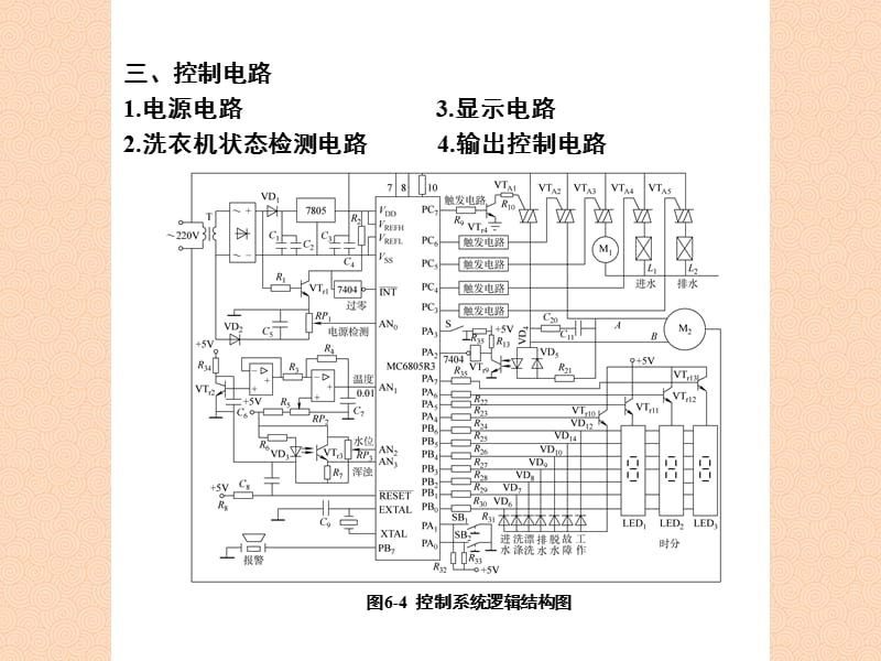 工业机器人6章简单机电一体化系统.ppt_第3页