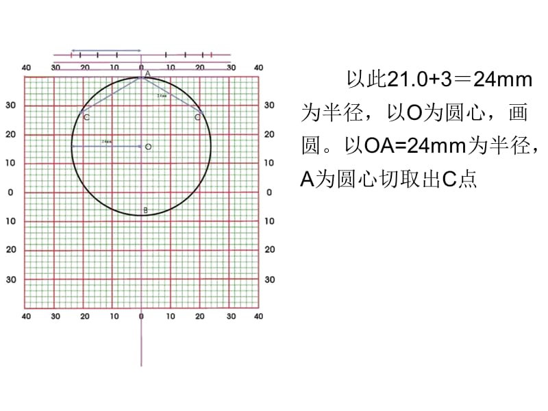 弓丝训练1ppt课件.ppt_第3页