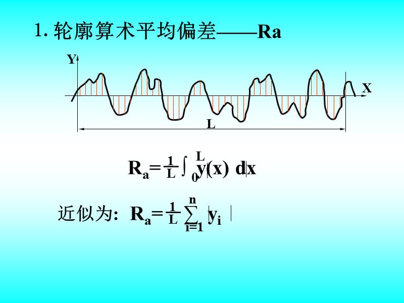 工程制图第十章零件图上的技术要求.ppt_第3页