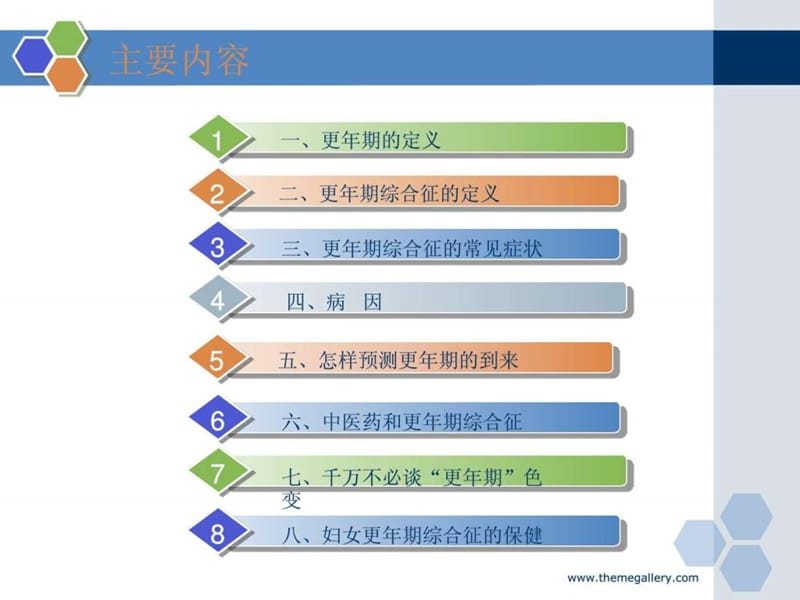 中医药和更年期综合征.ppt_第2页