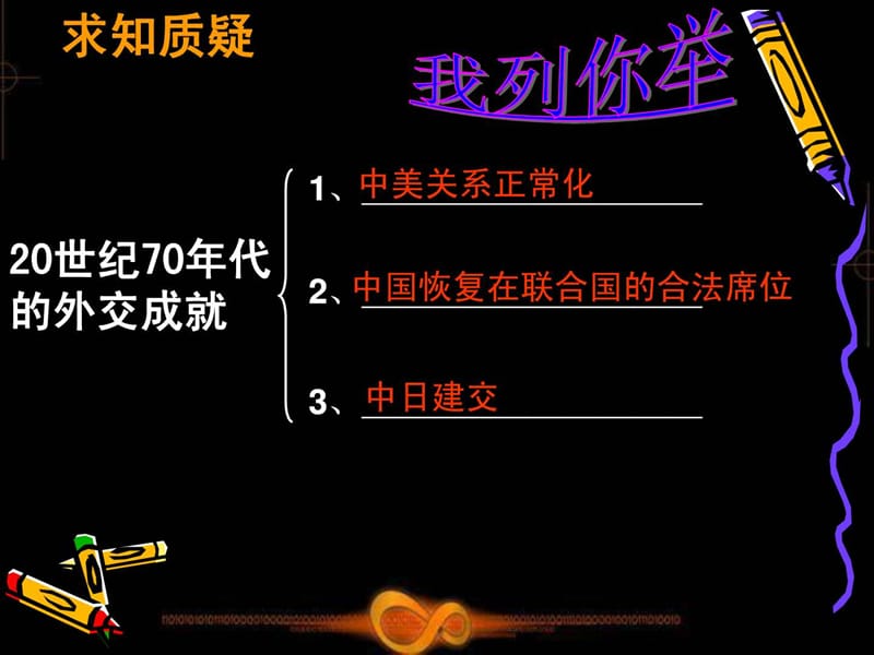 《外交事业的发展》PPT课件.ppt_第3页