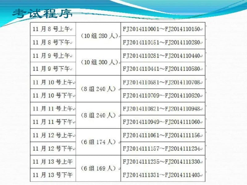 2015年导游资格考试现场口试答疑_图文.ppt.ppt_第2页