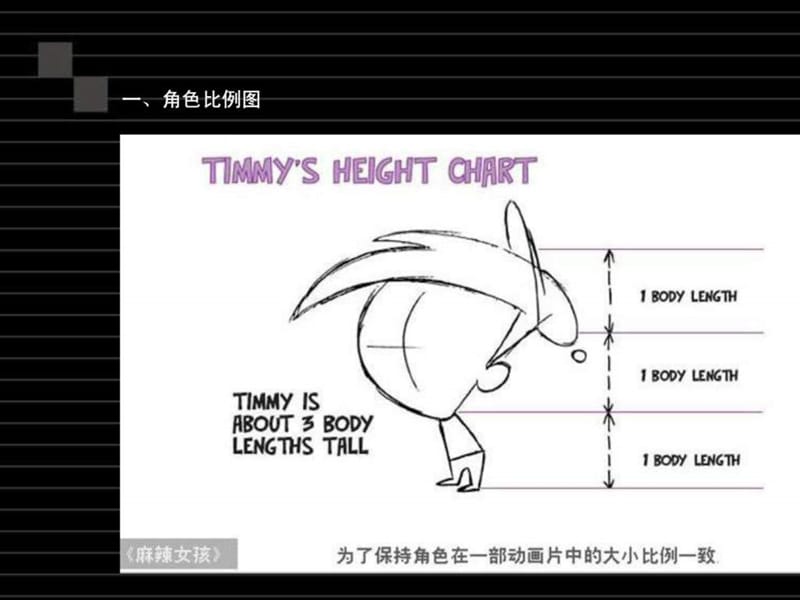 动漫造型设计(4).ppt_第3页