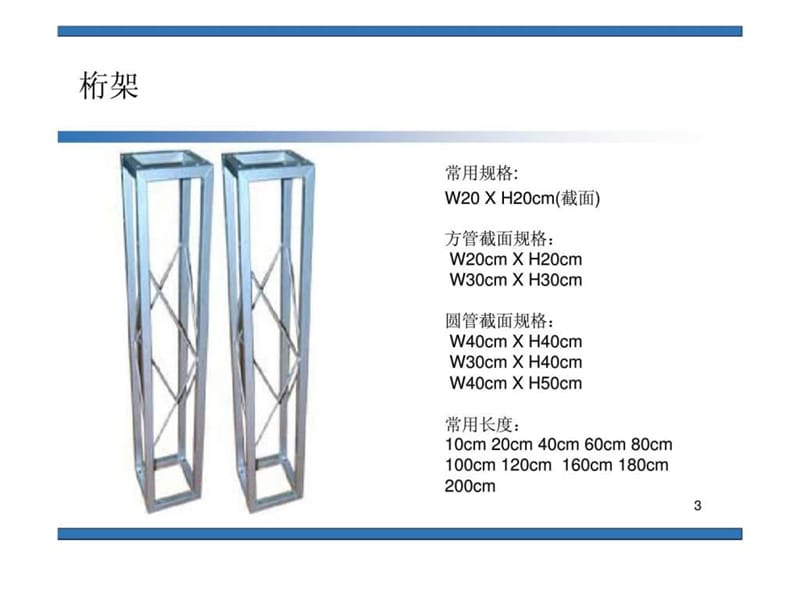 公关路演项目－执行培训课程（器材篇） (2).ppt_第3页