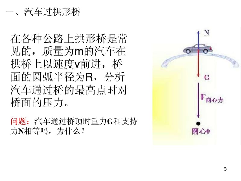 匀速圆周运动实例分析.ppt_第3页