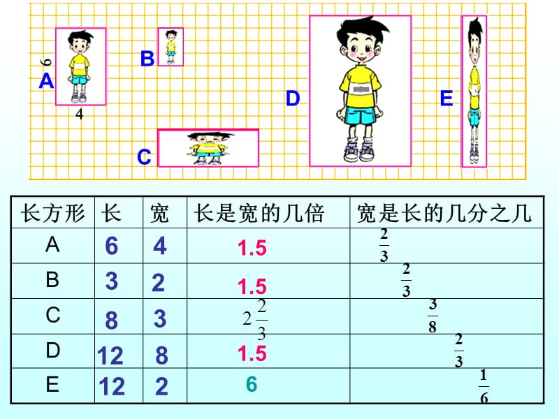 生活中的比课件.ppt_第3页