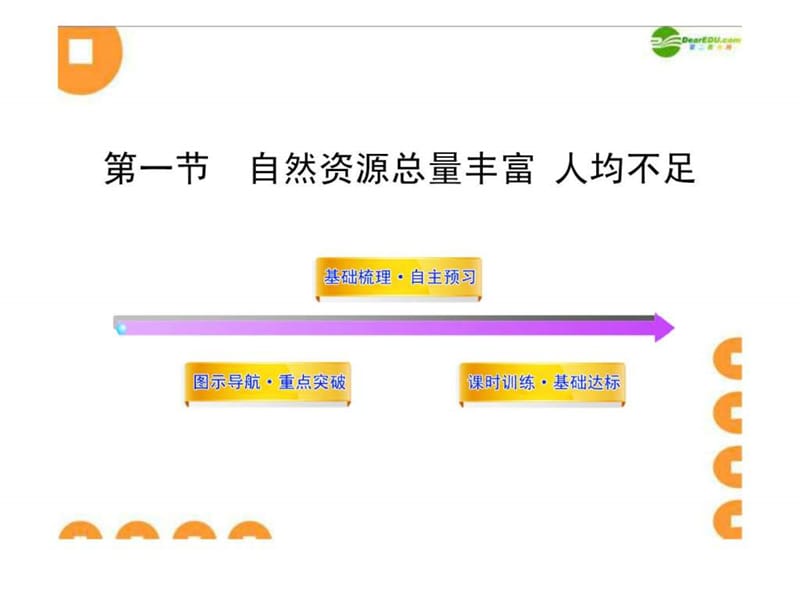 八年级地理上册 第三章第一节《自然资源总量丰富 人均.ppt_第1页