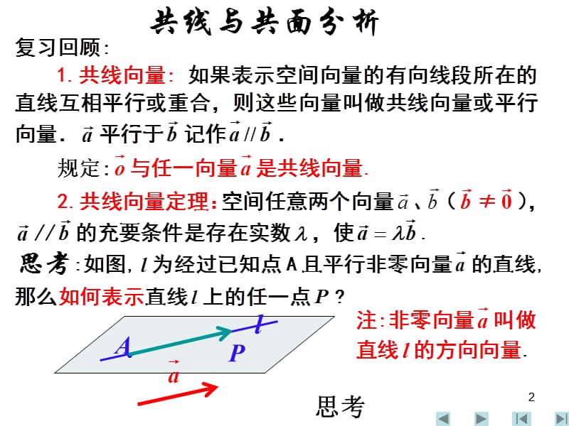 共面向量定理.ppt_第2页