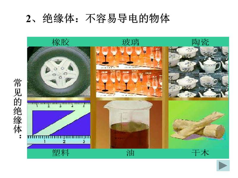 简单电路(一).ppt_第3页