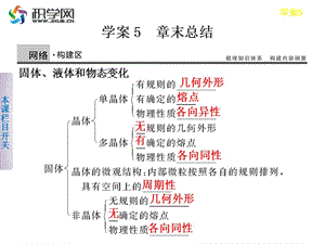 固体液体和物态变化.ppt