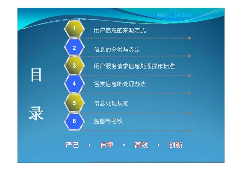 信息处理管理办法.ppt_第3页