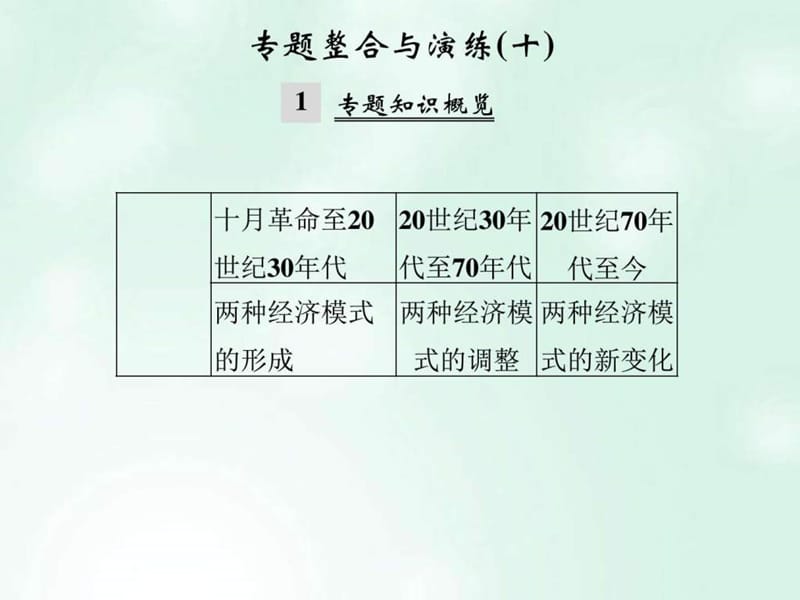 创新设计浙江鸭2018版高考历史总复习世界资本主义经济....ppt.ppt_第1页