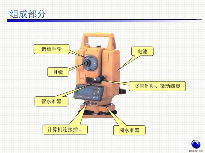 全站仪测量放线(PPT动画).ppt_第3页