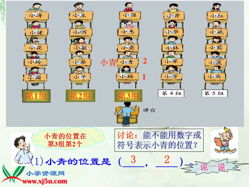 《确定位置(一)》课件.ppt_第2页