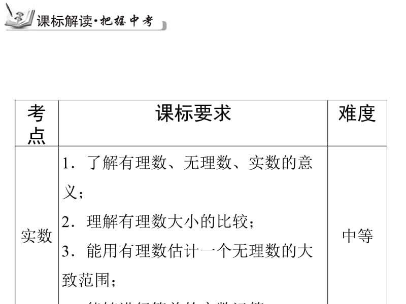 【古敢中学中考总复习】2015届中考专题复习课件：专题1：实数修改（共32张PPT）.ppt_第3页