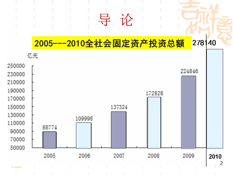 工程咨询概述ppt课件.ppt_第2页