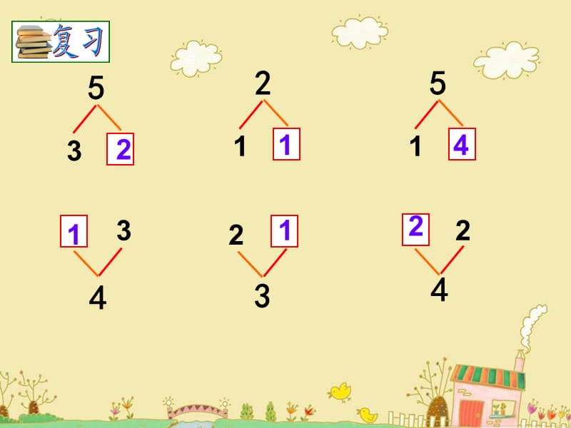 苏教版_一年级_上册_《5以内的减法》_PPT课件 (2).ppt_第2页