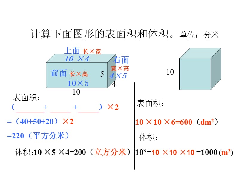 立体图形的表面积和体积复习.ppt_第2页