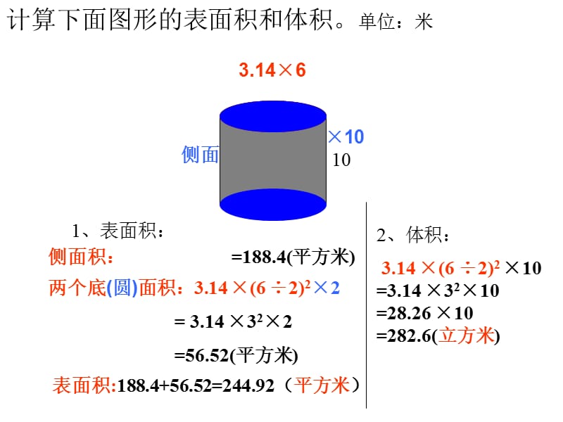 立体图形的表面积和体积复习.ppt_第3页