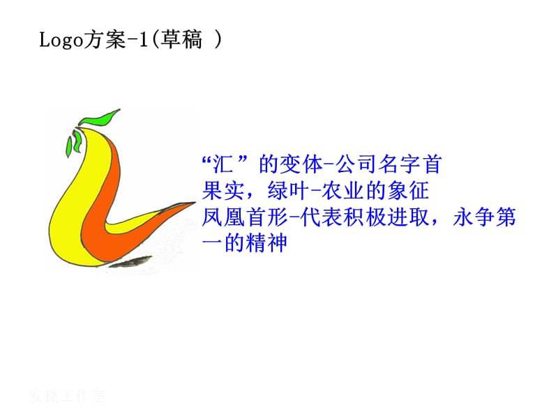 公司名竟标方案.ppt_第3页