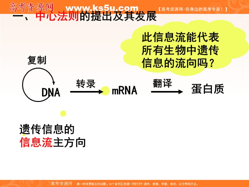 生物课件：基因对性状的控制专题复习.ppt_第2页