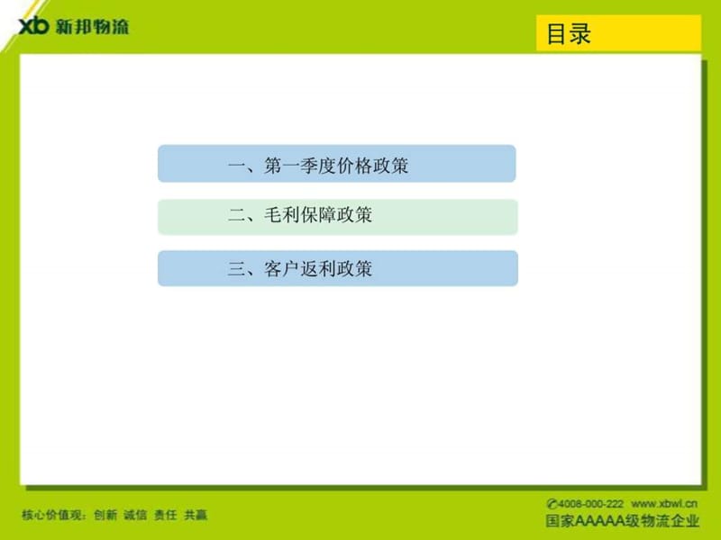 2015年第一季度价格政策.ppt.ppt_第2页