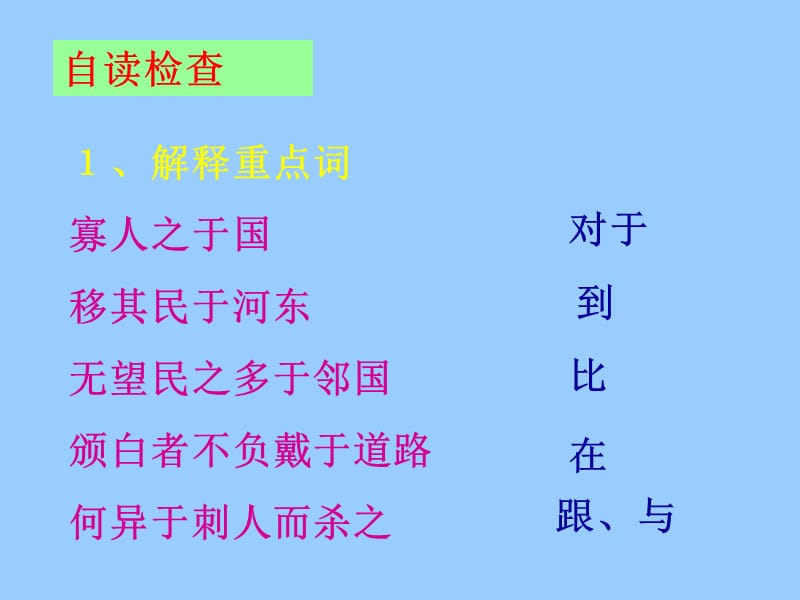 寡人之于国孟子.PPT_第2页