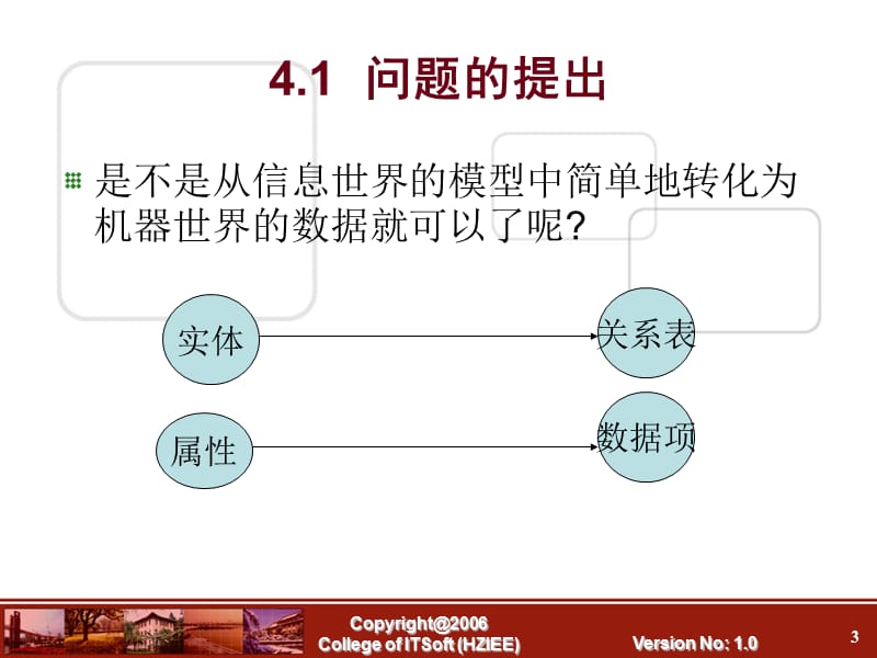 关系数据模式的规范化理论.ppt_第3页