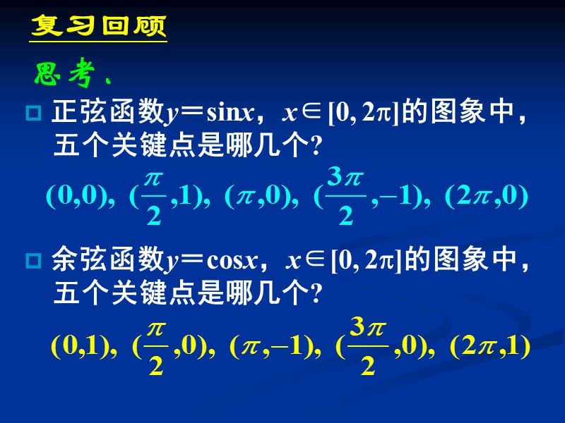 1.4.2正弦函数、余弦函数的性质(2课时）.ppt_第2页