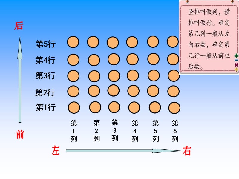 确定位置(北师大)一.ppt_第2页