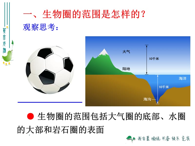 123生物圈是最大的生态系统(2).ppt_第3页