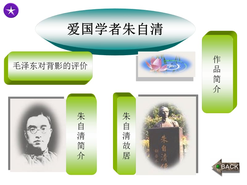 《背影》教学课件1.ppt_第3页