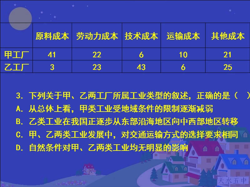 工业地域的形成与发展.ppt_第3页