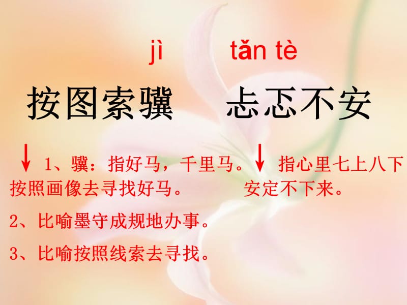 《学会看病》课件.ppt_第3页