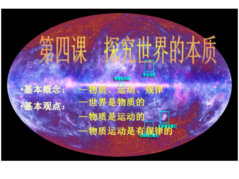 《探究世界的本质》课件（1）.ppt_第3页