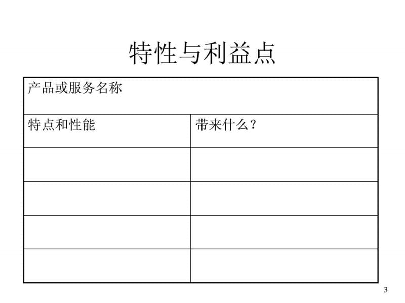 医药代表销售技巧高级培训.ppt_第3页