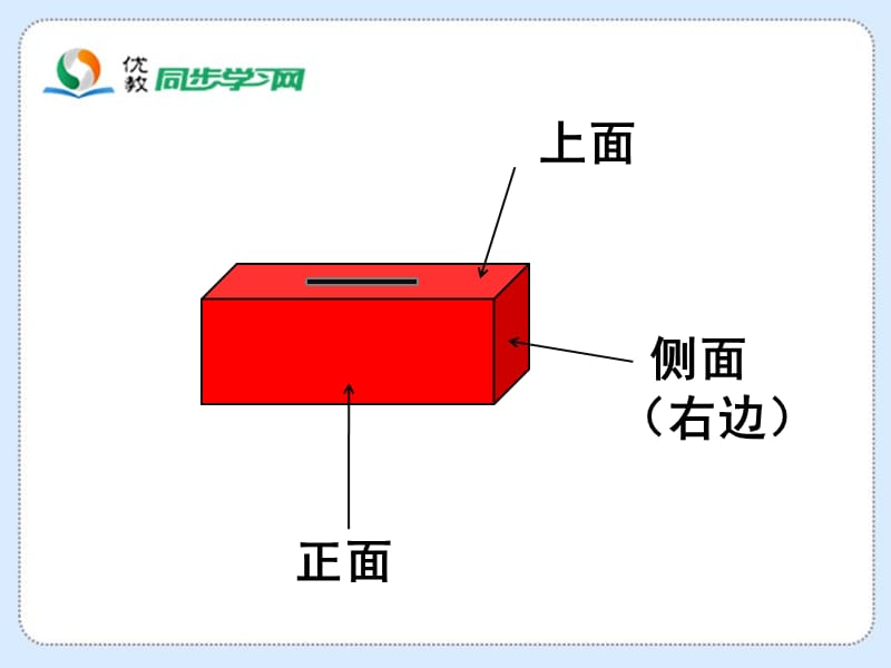 《看一看（一）》教学课件.ppt_第3页