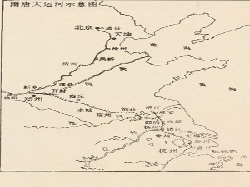《运河与扬子江》.ppt_第2页