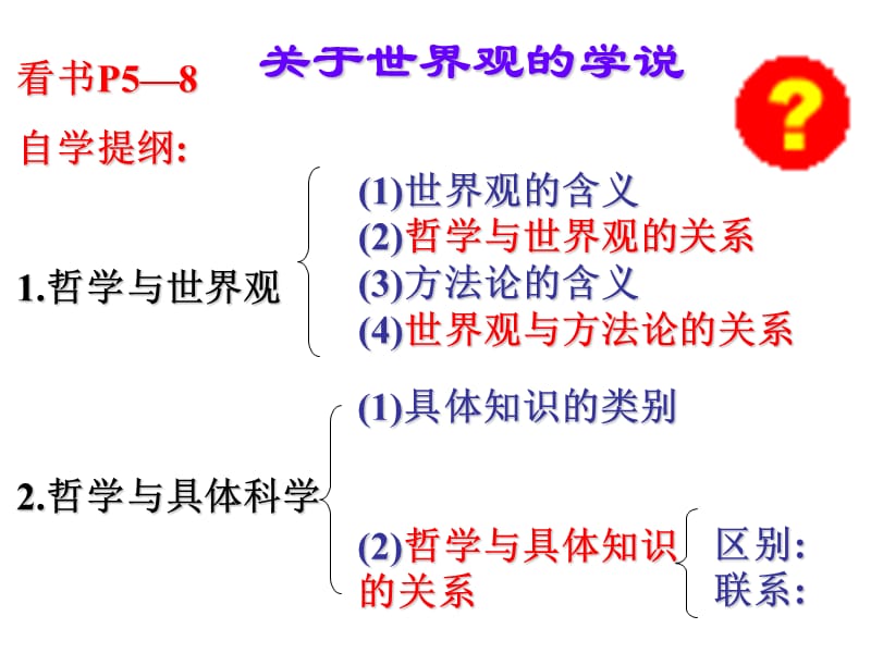 关于世界观的学说.ppt_第2页