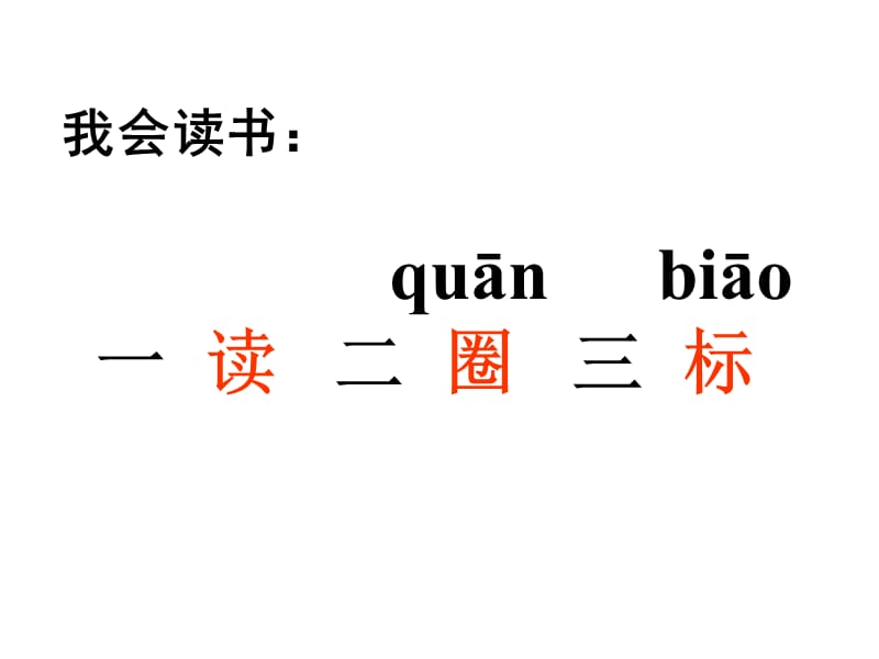 《雨点儿》教学课件.ppt_第3页