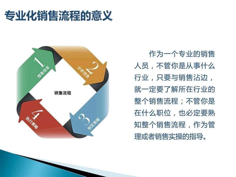 《专业化销售流程》PPT课件.ppt_第3页