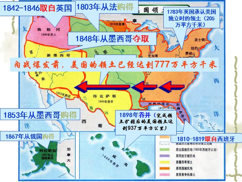 美国南北战争上课课件.ppt_第2页