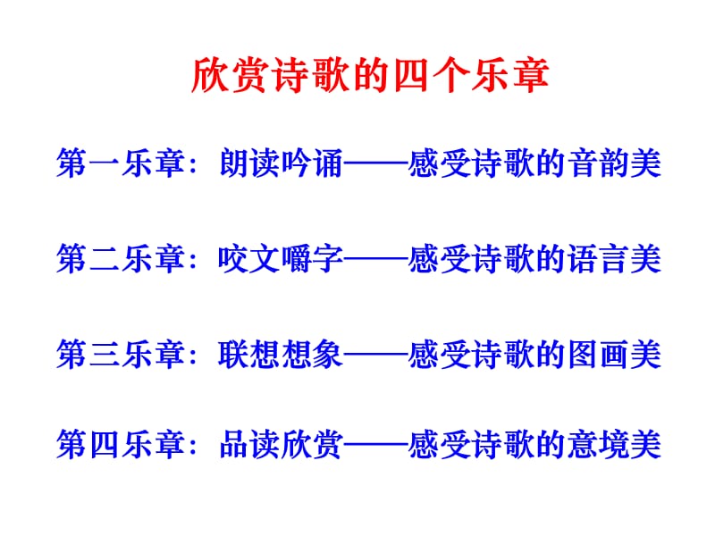 沁园春雪ppt课件—1.ppt_第2页