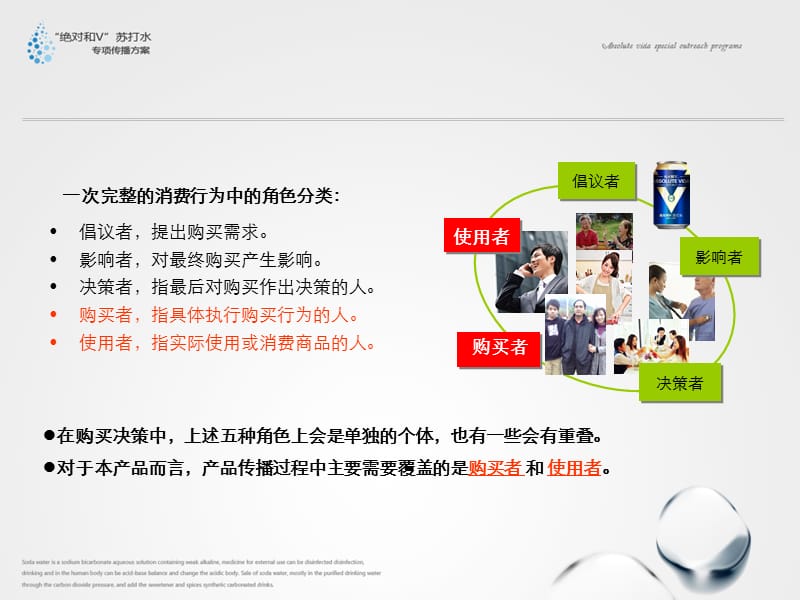 【广告策划-PPT】“绝对和V”苏打水专项传播方案.ppt_第2页