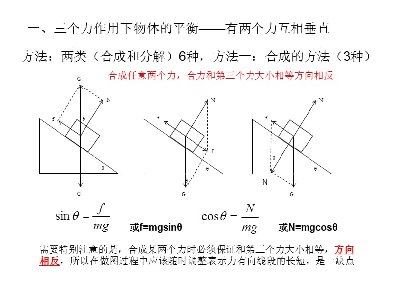 关于计算型平衡问题的研究.ppt_第3页